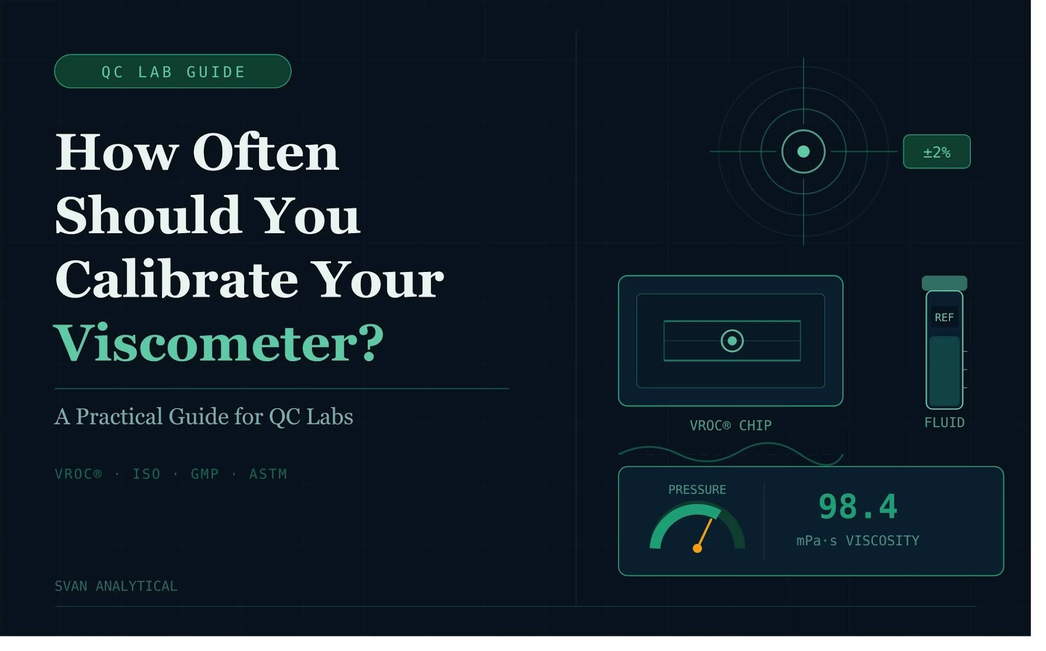 How Often Should You Calibrate Your Viscometer? A Practical Guide For QC Labs
